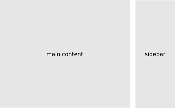 Page layout as above but with navigation missing