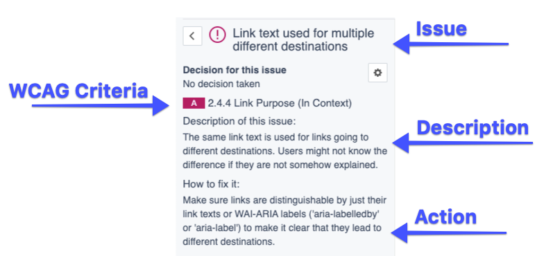 Screenshot of WCAG sidebar in Siteimprove.