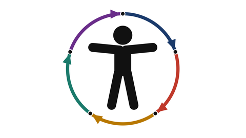 Universal access symbol with a circle around the figure broken up into segments with arrows flowing in a circle.