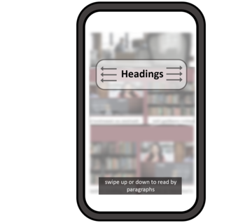 Talkback phone screen with headings displayed.